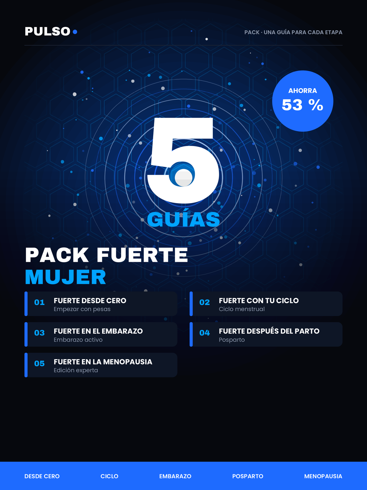 PACK FUERTE MUJER de PULSO: una guía para cada etapa