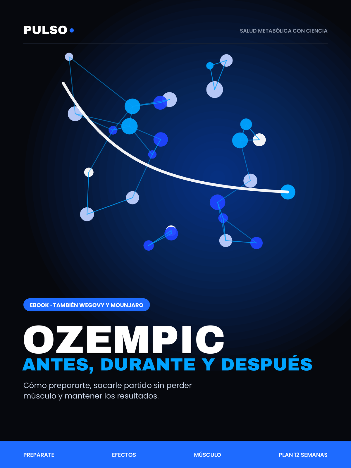 OZEMPIC: ANTES, DURANTE Y DESPUÉS — La guía para prepararte y proteger tu músculo