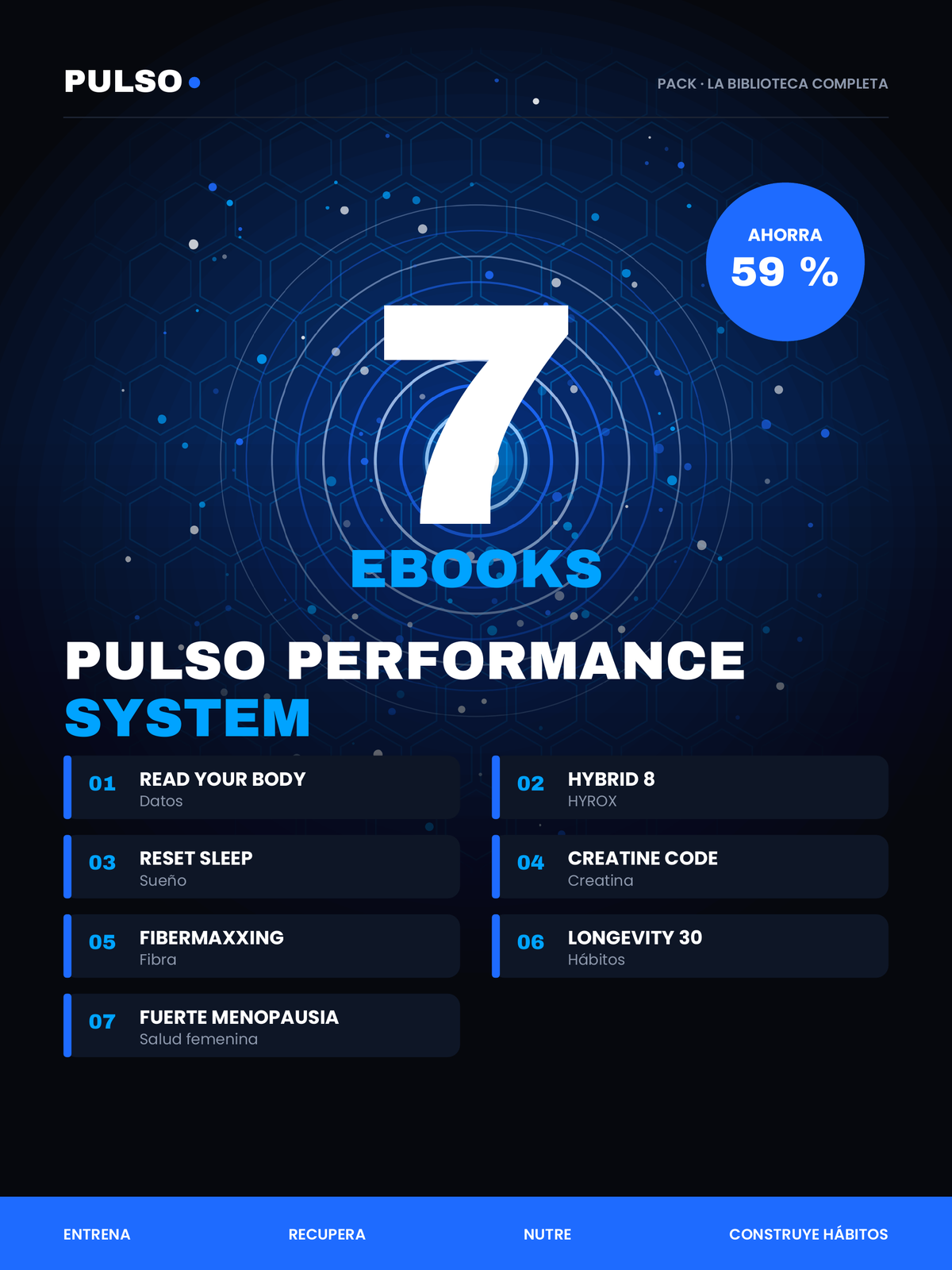 PULSO Performance System — La biblioteca completa (7 ebooks)