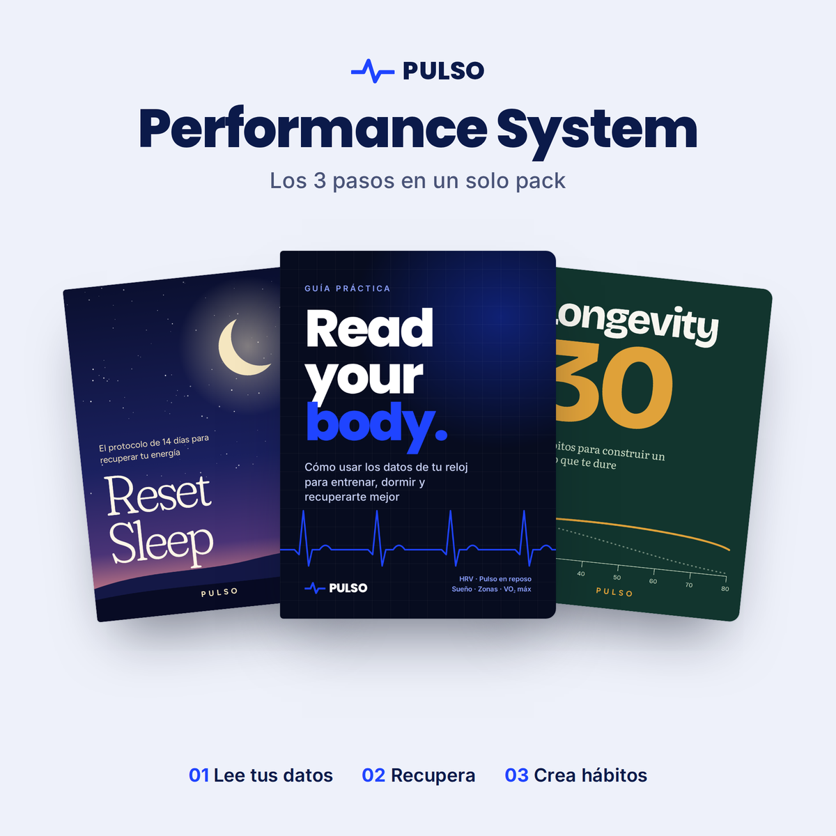 PULSO Performance System — Tu sistema de 3 pasos